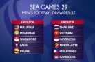 Lịch thi đấu bóng đá nam SEA Games 29 Malaysia